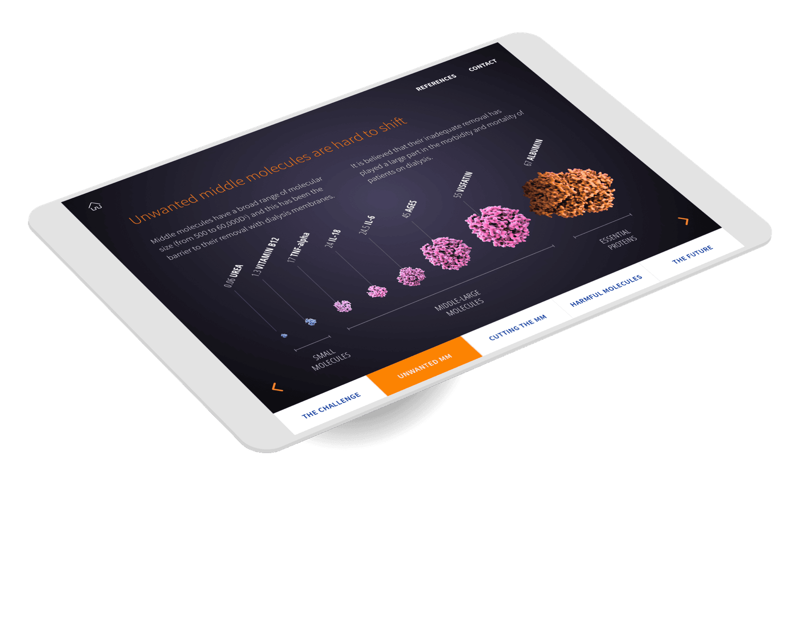 An interactive sales tool on a tablet